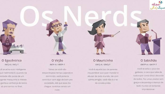 تیپ شخصیتی و اهمیت آن در ازدواج موفق